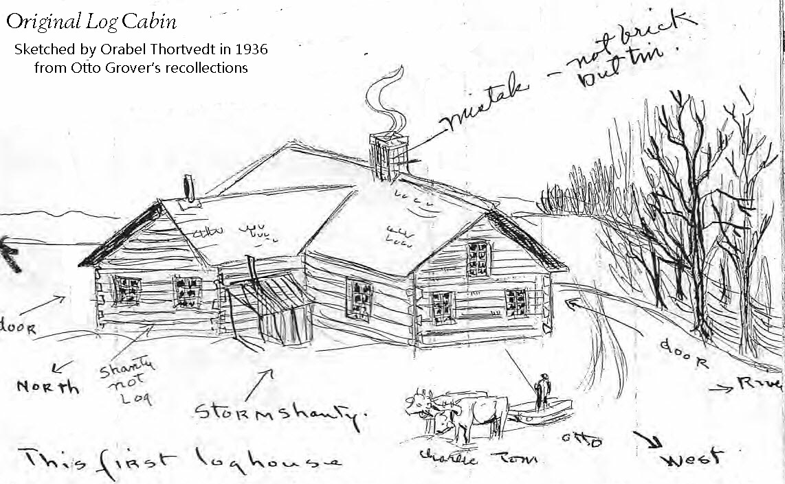 Ola Midgarden's original log cabin