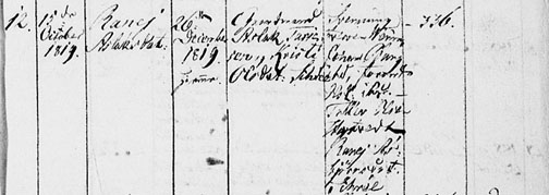 Page 3 1815-1851 Veum church record book