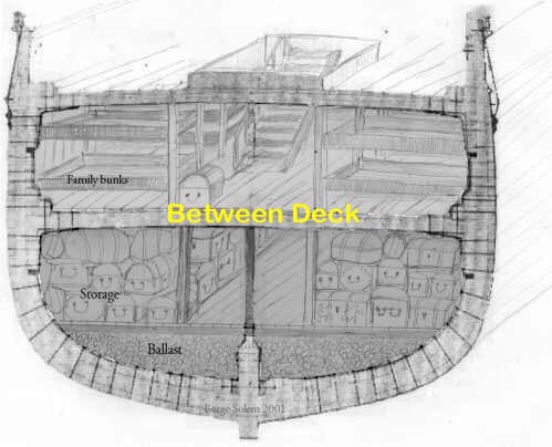 The Norden was a larger ship and had an extra row of bunks down the middle